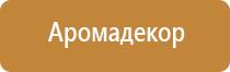 профессиональная ароматизация помещений