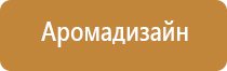 запах цитрусовых